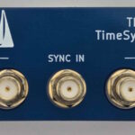 TimeSync MP4